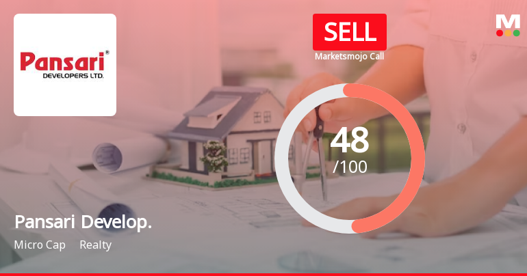 Pansari Developers Ltd is Rated Sell