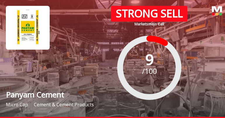 Panyam Cements & Mineral Industries Ltd is Rated Strong Sell