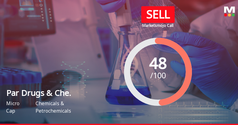 Par Drugs & Chemicals Ltd is Rated Sell