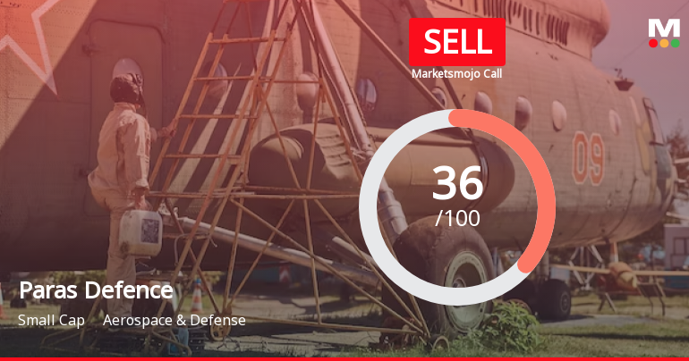 Paras Defence and Space Technologies Ltd is Rated Sell