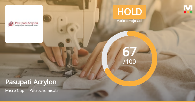 Pasupati Acrylon Ltd is Rated Hold