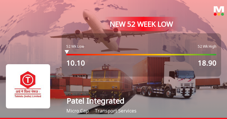 Patel Integrated Logistics Ltd Falls to 52-Week Low of Rs.10.2