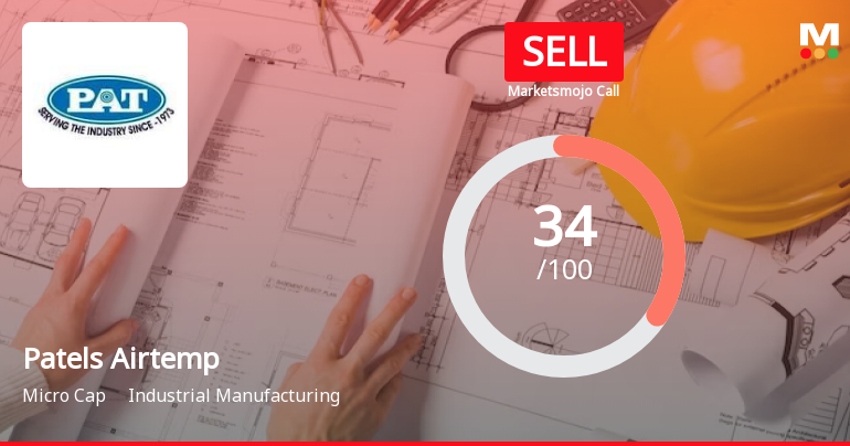 Patels Airtemp (India) Ltd is Rated Sell