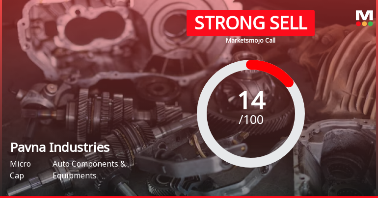 Pavna Industries Ltd is Rated Strong Sell