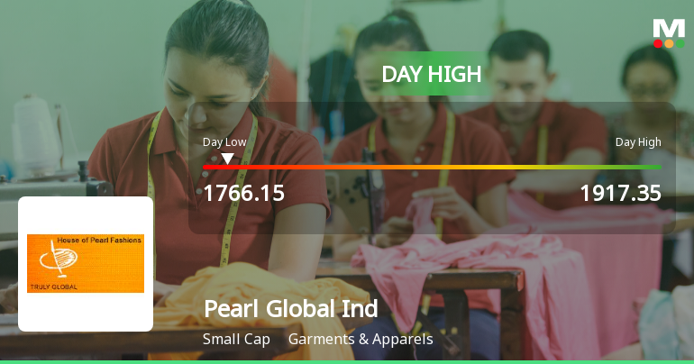Pearl Global Industries Ltd Hits Intraday High with 17.16% Surge on 3 Feb 2026