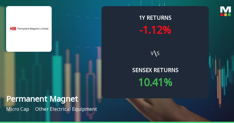 Permanent Magnets Ltd Technical Momentum Shifts Amid Mixed Market Signals