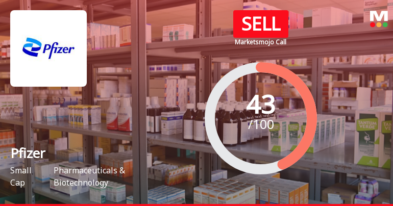 Pfizer Ltd. is Rated Sell