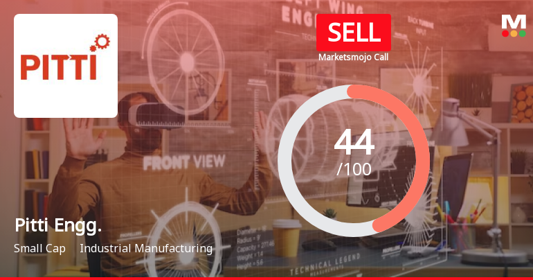 Pitti Engineering Ltd is Rated Sell