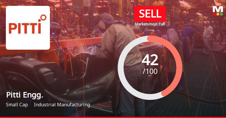 Pitti Engineering Ltd Downgraded to Sell Amidst Deteriorating Quality and Technicals