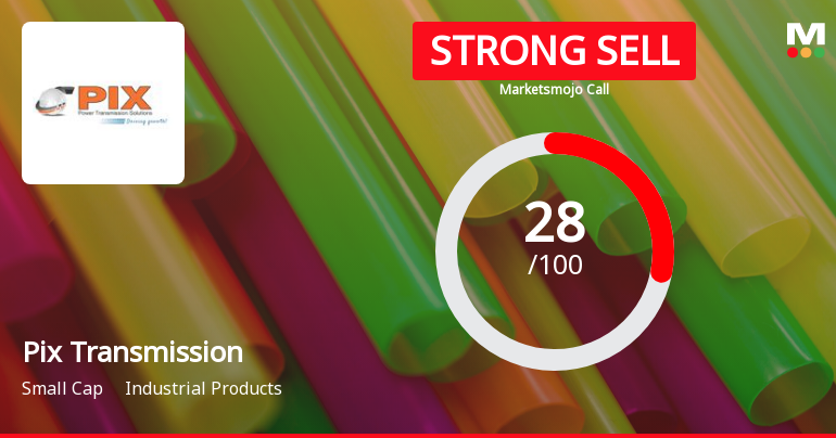 Pix Transmission Ltd is Rated Strong Sell
