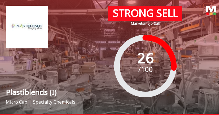 Plastiblends India Ltd is Rated Strong Sell