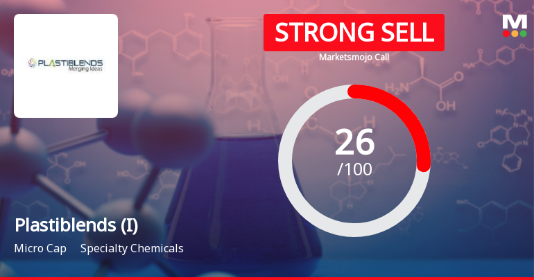 Plastiblends India Ltd Downgraded to Strong Sell Amid Weak Financials and Bearish Technicals