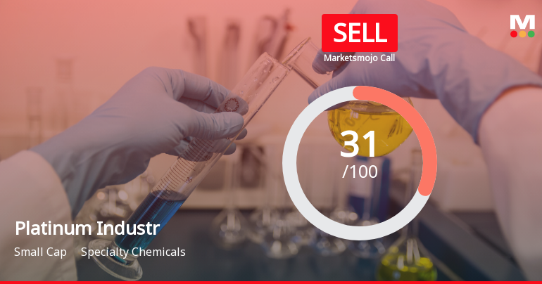 Platinum Industries Ltd Upgraded to Sell on Improved Technicals and Valuation