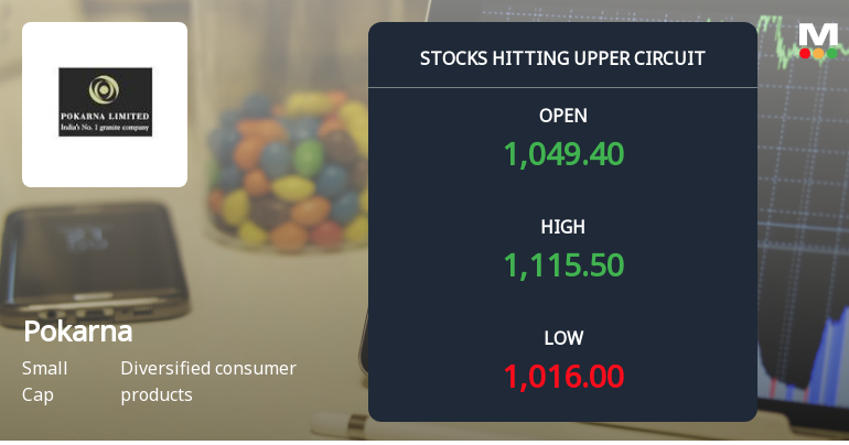 Pokarna Ltd Hits Upper Circuit with 10% Surge Amid Strong Buying Pressure