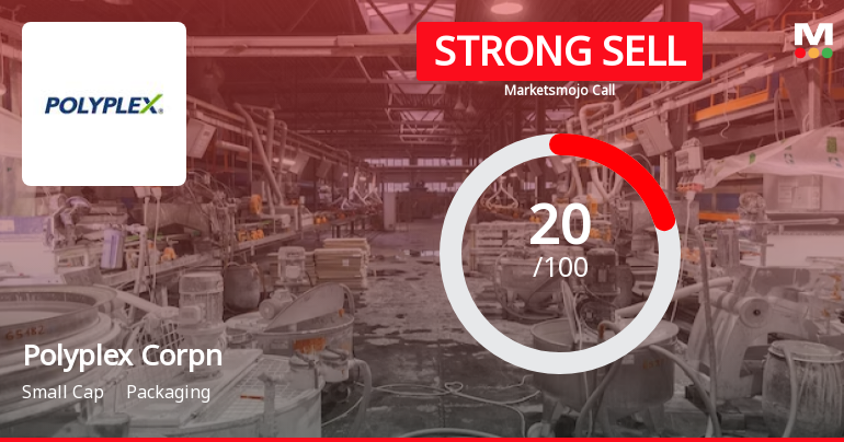 Polyplex Corporation Ltd is Rated Strong Sell