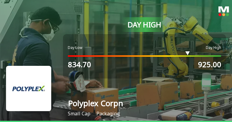 Polyplex Corporation Ltd Surges to Intraday High on Strong Trading Momentum