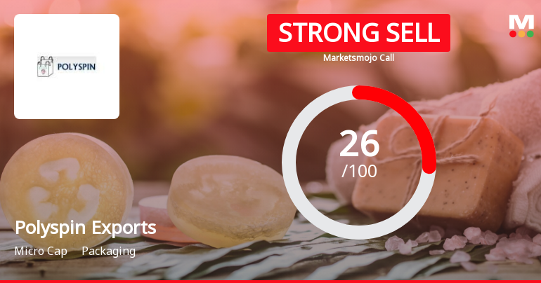 Polyspin Exports Ltd is Rated Strong Sell