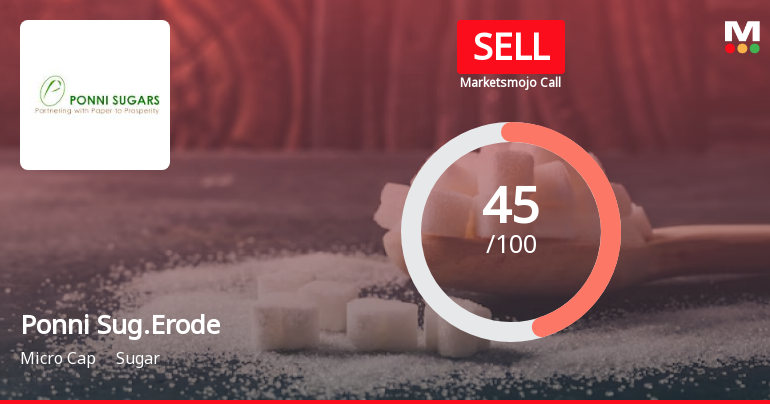 Ponni Sugars (Erode) Ltd is Rated Sell