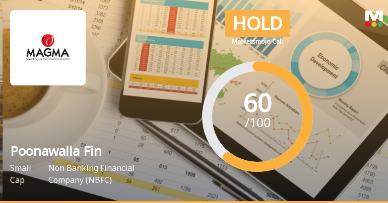 Poonawalla Fincorp Ltd Downgraded to Hold Amid Mixed Technical and Valuation Signals