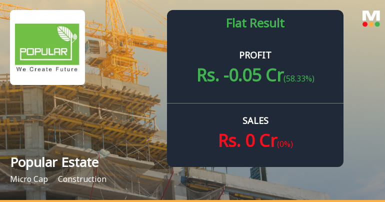 Popular Estate Management Q3 FY26: Mounting Losses Signal Deeper Operational Crisis