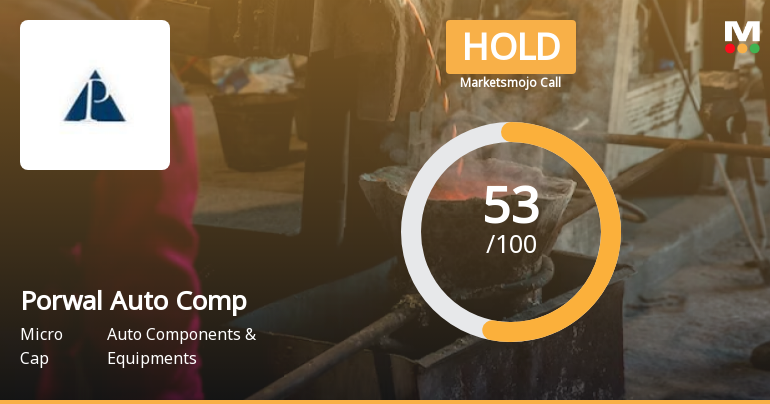 Porwal Auto Components Ltd is Rated Hold