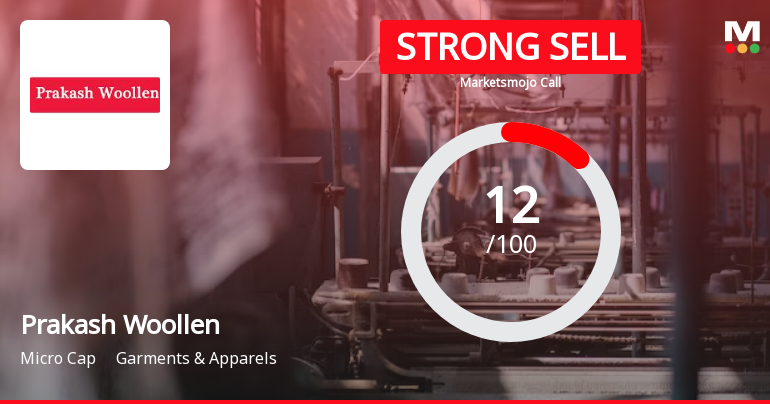 Prakash Woollen & Synthetic Mills Ltd is Rated Strong Sell