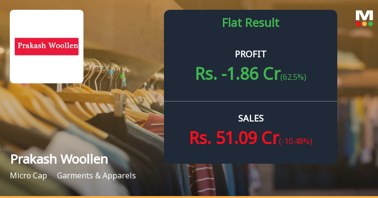 Prakash Woollen Q3 FY26: Mounting Losses and Deteriorating Margins Signal Deepening Crisis