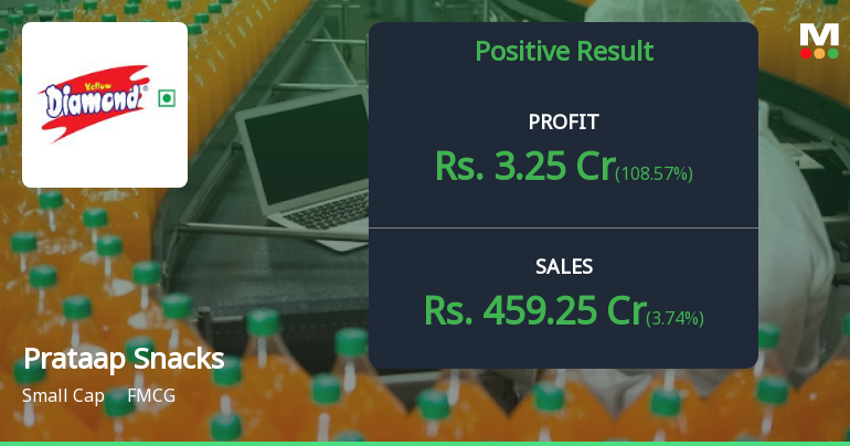 Prataap Snacks Q3 FY26: Profitability Returns After Prolonged Losses, But Structural Concerns Persist