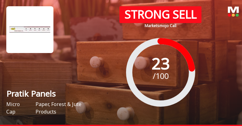 Pratik Panels Ltd is Rated Strong Sell