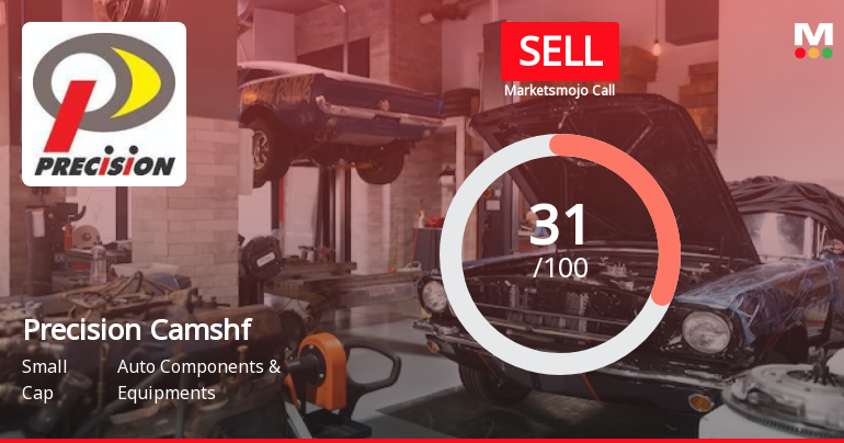 Precision Camshafts Ltd is Rated Sell