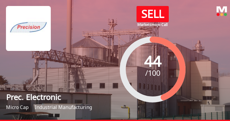 Precision Electronics Ltd Upgraded to Sell on Technical Improvements and Financial Performance