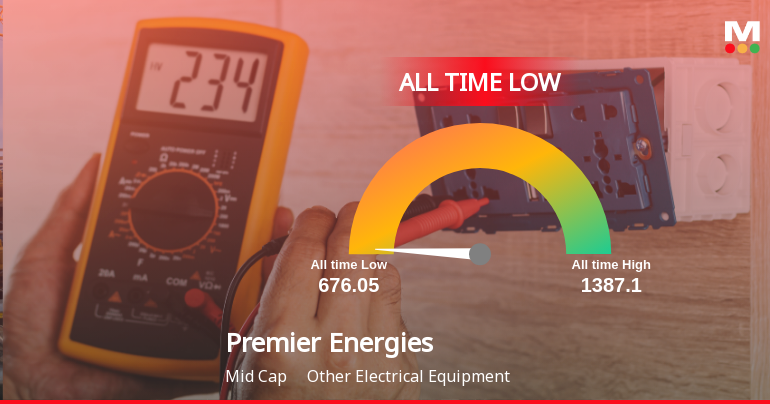 Premier Energies Ltd Hits All-Time Low Amidst Prolonged Underperformance
