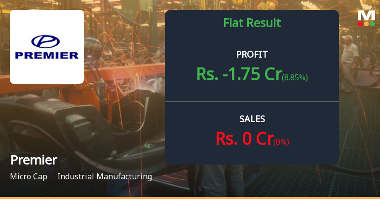 Premier Ltd Q2 FY26: Mounting Losses Deepen as Operations Remain Stalled