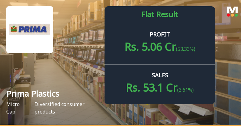 Prima Plastics Q2 FY26: Margin Pressure Clouds Moderate Revenue Growth