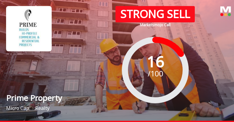 Prime Property Development Corporation Ltd is Rated Strong Sell