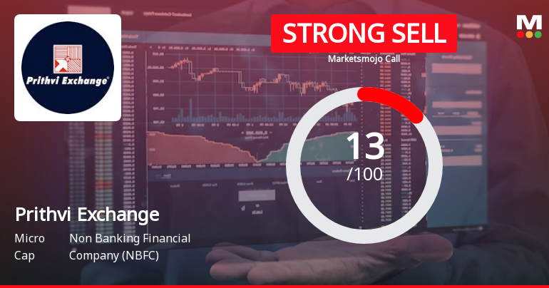 Prithvi Exchange (India) Ltd is Rated Strong Sell
