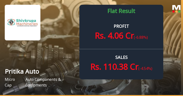 Pritika Auto Industries Q2 FY26: Growth Momentum Faces Margin Pressure Amid Rising Interest Costs