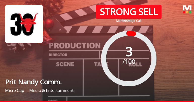Pritish Nandy Communications Ltd is Rated Strong Sell