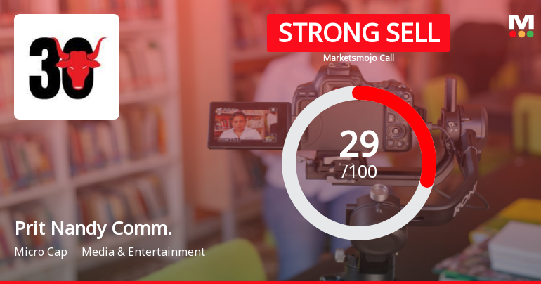 Pritish Nandy Communications Ltd Downgraded to Strong Sell Amid Mixed Financial and Technical Signals