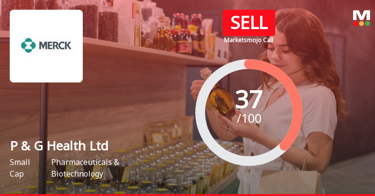 Procter & Gamble Health Ltd is Rated Sell