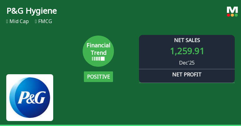 Procter & Gamble Hygiene & Health Care Ltd. Reports Strong Quarterly Financial Turnaround