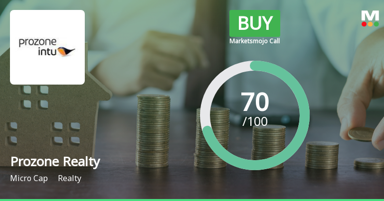 Prozone Realty Ltd Upgraded to Buy on Strong Financial and Technical Performance