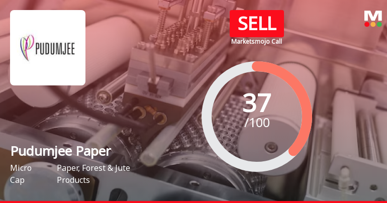 Pudumjee Paper Products Ltd is Rated Sell