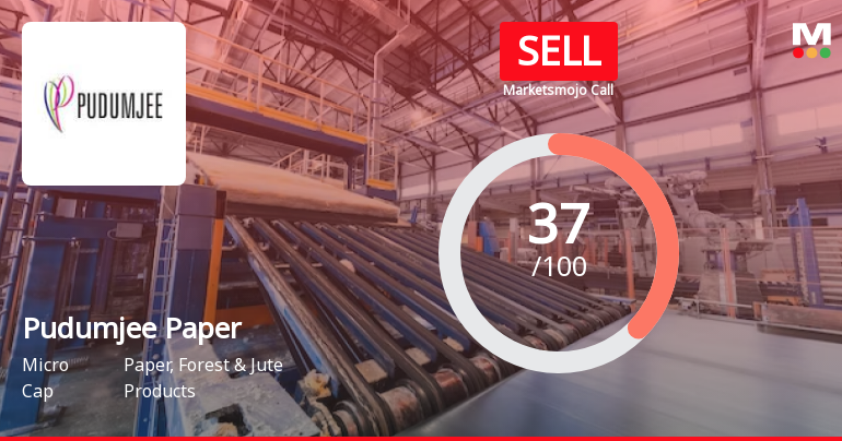 Pudumjee Paper Products Ltd is Rated Sell