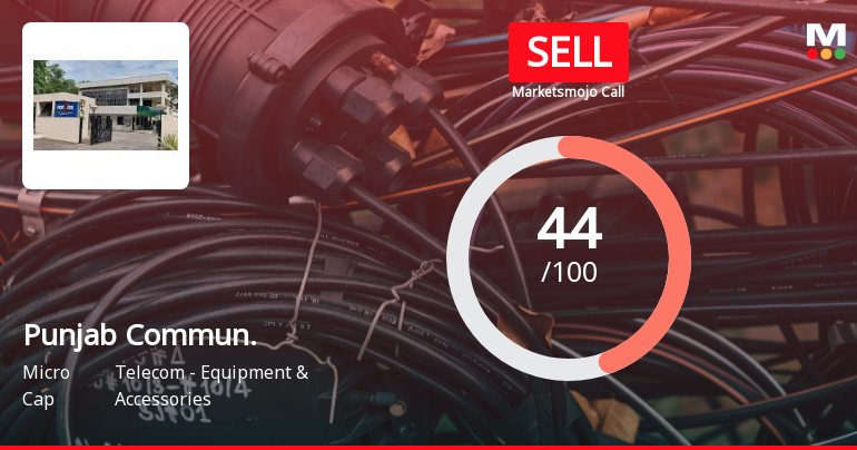 Punjab Communications Ltd Upgraded to Sell on Technical Improvements Despite Fundamental Challenges