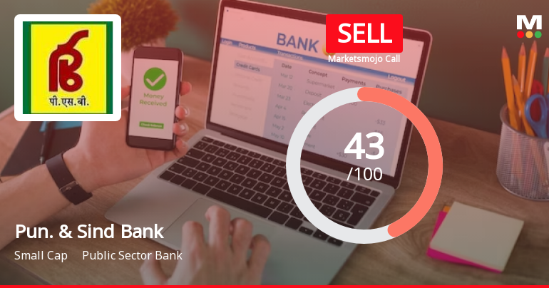 Punjab &amp; Sind Bank is Rated Sell by MarketsMOJO