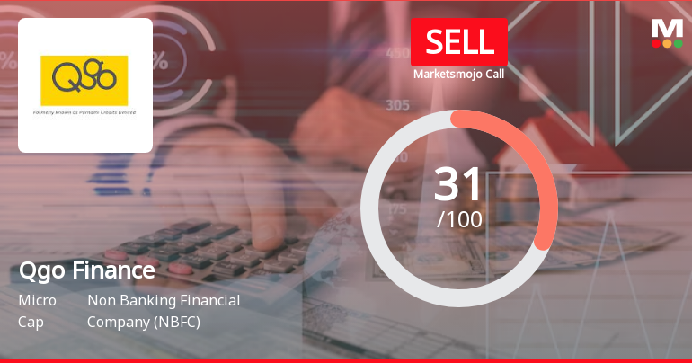 Qgo Finance Ltd is Rated Sell
