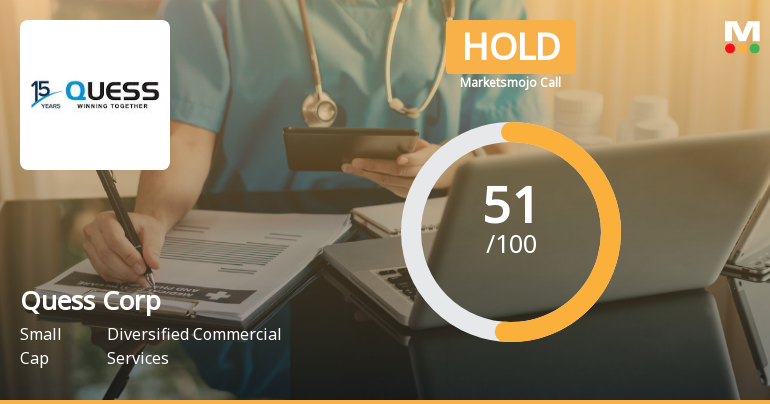 Quess Corp Ltd Upgraded to Hold by MarketsMOJO Amid Mixed Financial and Technical Signals