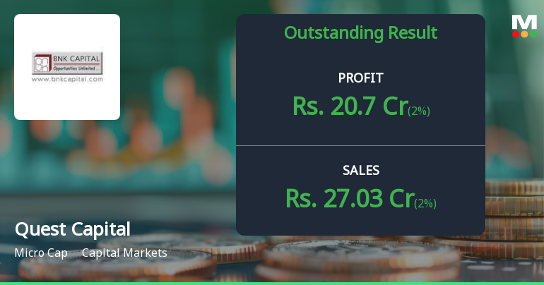 Quest Capital Markets Q3 FY26: Stellar Quarter Masks Deeper Structural Concerns