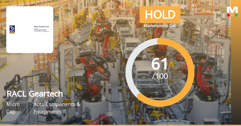 RACL Geartech Ltd is Rated Hold